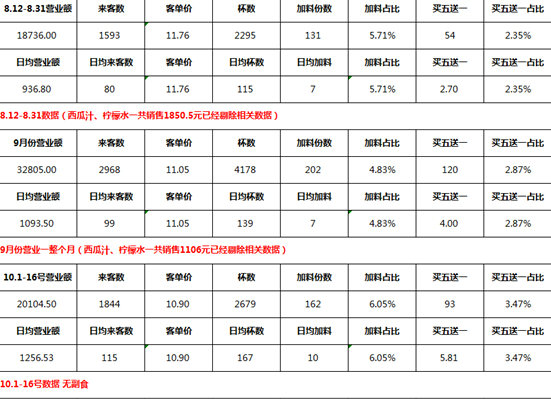 甘茶度中秋國慶活動